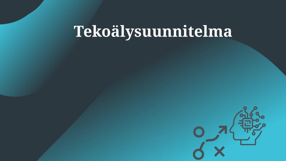 Tekoälysuunnitelma